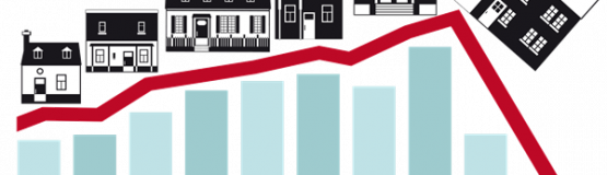 Housing Market